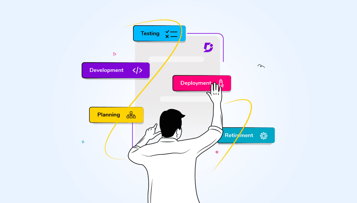 API Lifecycle management