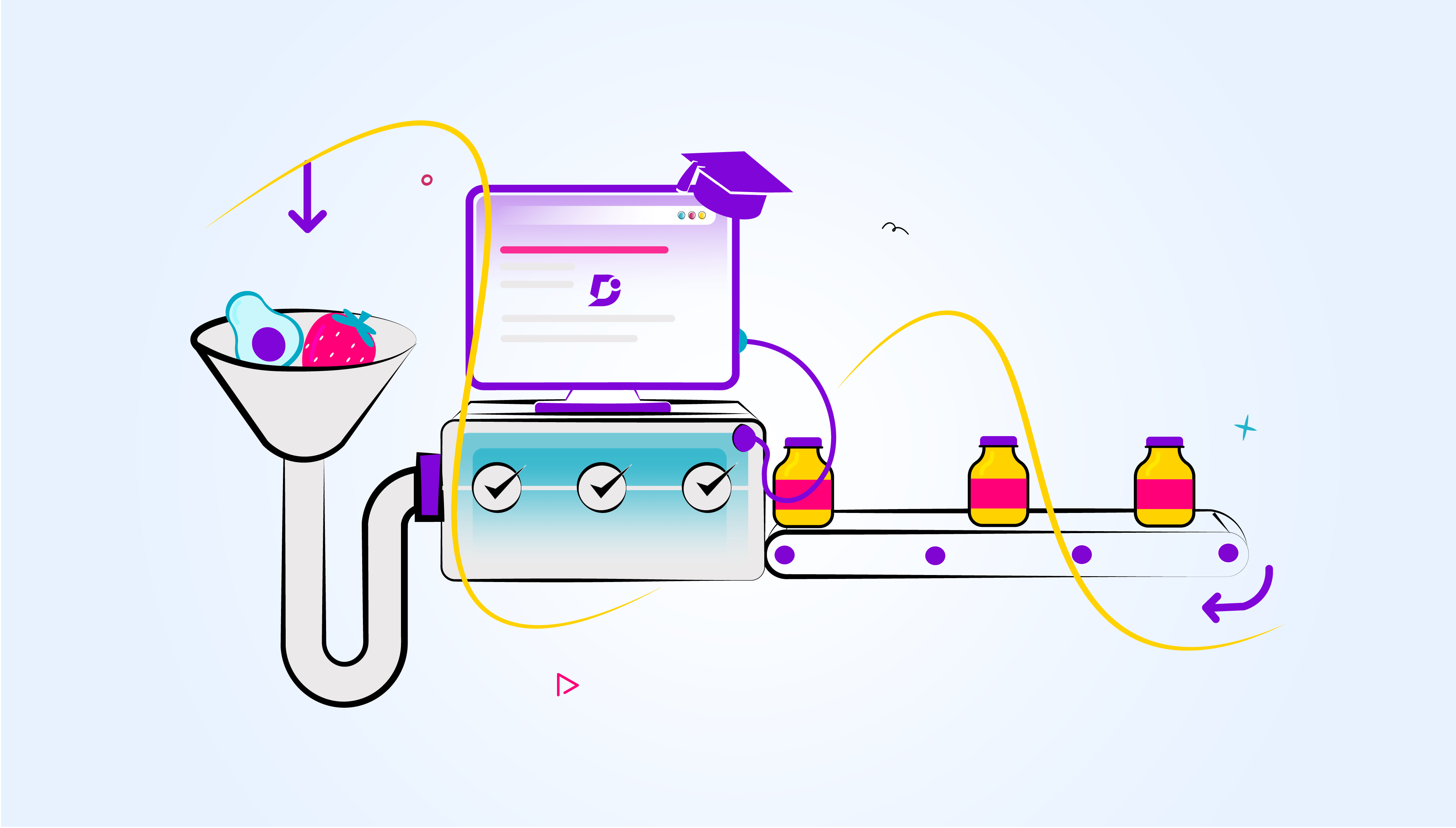 Knowledge management in FMCG