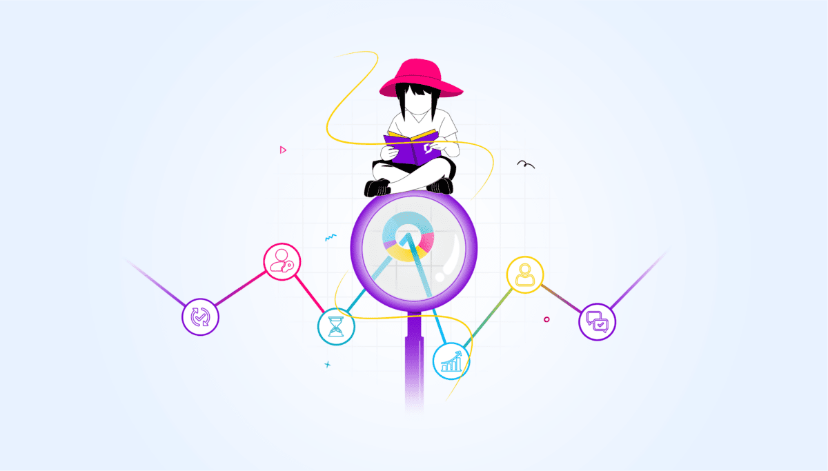 Knowledge Management Metrics