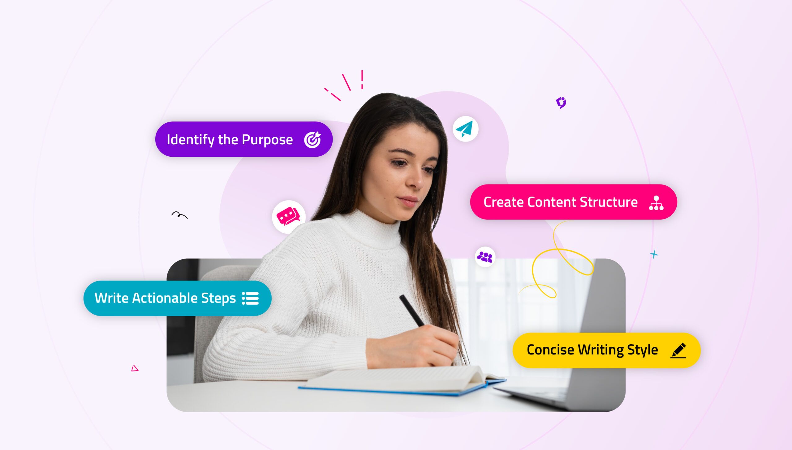 Write Step by step Instructions guide