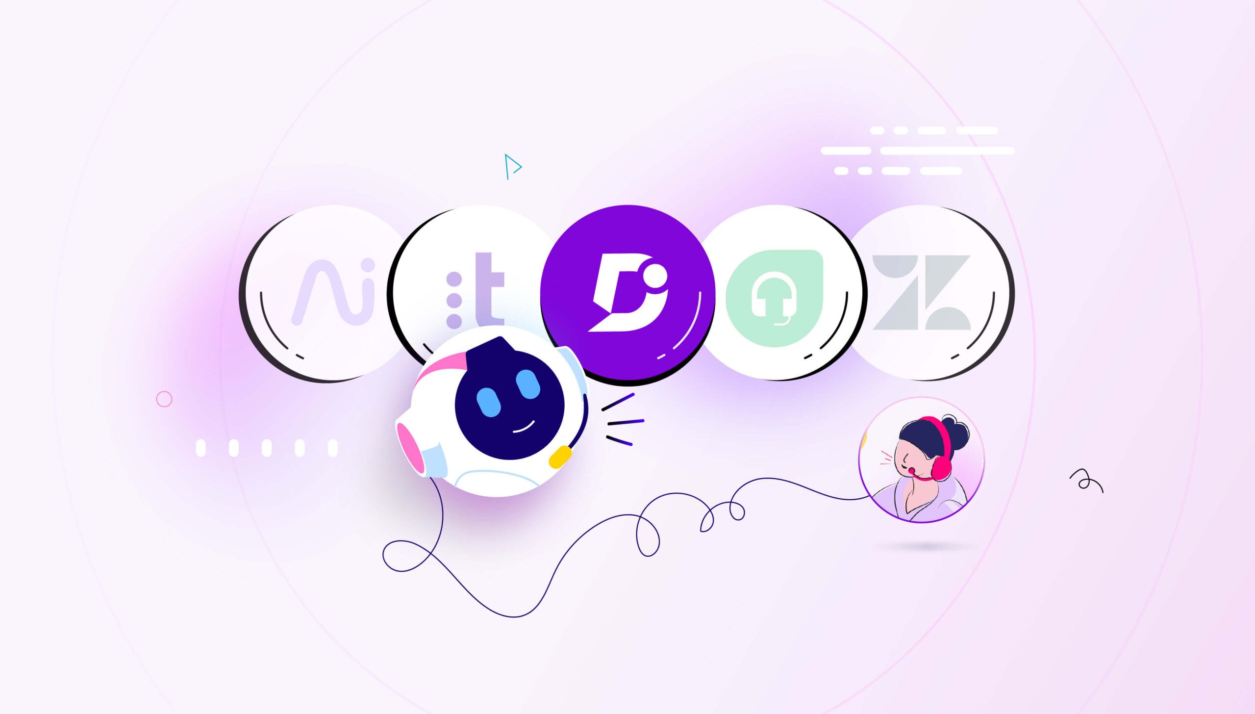 AI Call Center Software