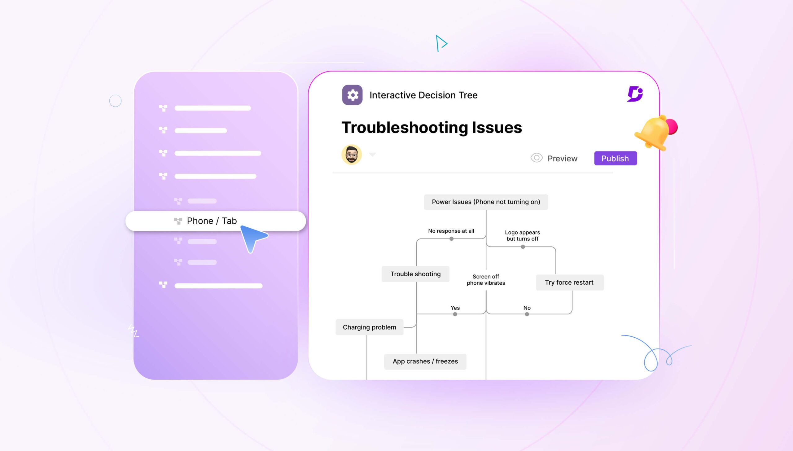 Interactive Decision Trees